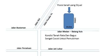 Tanah 2030 meter Jalan Medan – Batang Kuis Pasar 10