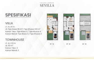 Launching Now Rumah Baru Jalan Eka Warni Grand Johor Sevilla