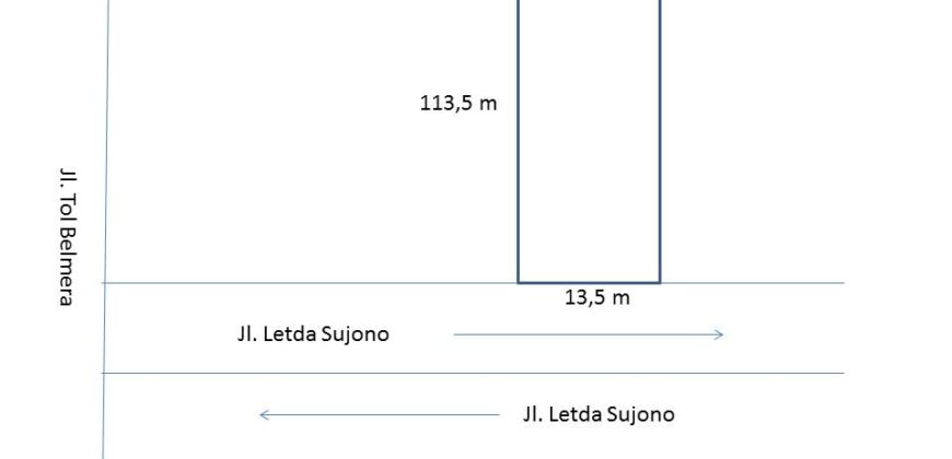 Tanah Luas 1532 meter – Jalan Letda Sujono (Tembung)