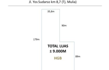 Tanah Super Luas 9000 meter Jalan Yos Sudarso km 7,8 Tanjung Mulia