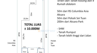 Tanah Luas Strategis 10000 meter – Jalan Letda Sujono (Tembung)