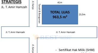 Tanah daerah Karya 963,5m – Jalan T Amir Hamzah (dekat Helvetia)