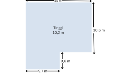 Gudang 800m di Gatot Subroto km 7,2 dekat Lotte Mart Sunggal – Lengkap dengan Kantor