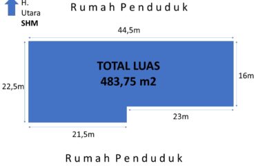 Tanah 480 meter Cocok untuk Bangun Perumahan di Jemadi