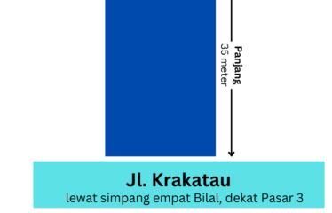 Tanah Paling Strategis Jalan Krakatau ukuran 650 meter