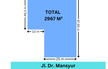 Tanah 2697 meter Strategis dekat USU Jalan Dr Mansyur