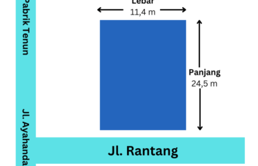 Tanah 275 meter Jalan Rantang (daerah Ayahanda/Petisah)