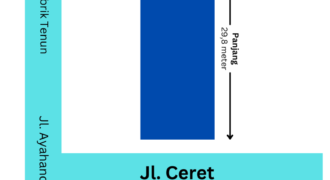 Tanah 180 meter Jalan Ceret (daerah Ayahanda/Petisah)