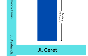 Tanah 180 meter Jalan Ceret (daerah Ayahanda/Petisah)