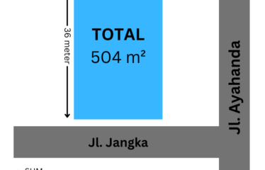 Tanah Strategis 504 meter Jalan Jangka (Petisah/Ayahanda) Harga Terjangkau