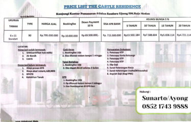 HANYA 10 JUTA BISA BELI!! Villa Terbaru Siap Huni daerah SM Raja Jalan Saudara Ujung