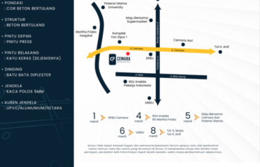 SISA 2 UNIT!! Ruko Lokasi Strategis – Jalan Cemara (Komplek Business Point)