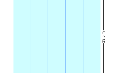 Tanah 380 meter Jalan Gereja (daerah Sekip/Petisah)