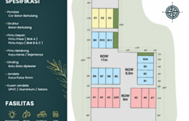 NEW!! Komplek Garuda Harmoni Residence – Jalan Tangguk Bongkar (Mandala)