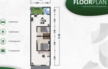 SISA 1 UNIT!! Rumah Siap Huni Baru di Krakatau- Komplek Jemadi Townhouse