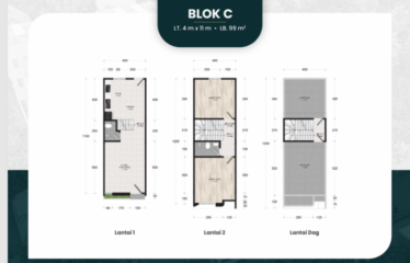 NEW!! Komplek Garuda Harmoni Residence – Jalan Tangguk Bongkar (Mandala)