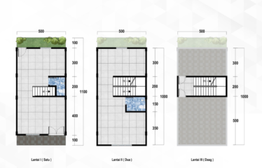 LAST UNIT!! Rumah Villa Baru Strategis Jalan Pelita 1 (daerah Krakatau/Sutomo Ujung)