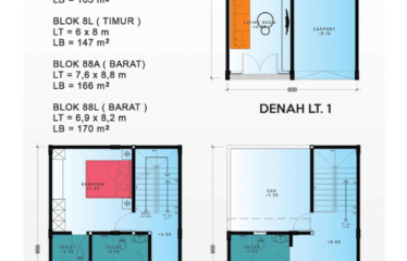 Villa Baru daerah Pancing – Komplek de Bougainville (Jalan Tuamang)