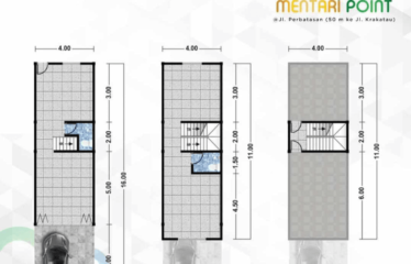 Ruko Terbaru Jalan Perbatasan daerah Krakatau