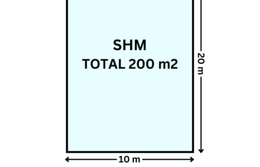 Tanah 200 meter dekat Medan Fair – Jalan Sewindu (Sekip)