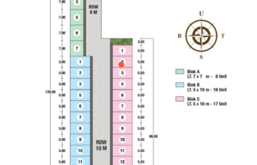Rumah Terbaru Jalan Bersama Komplek Union Mentari Sadananda – daerah Letda Sujono
