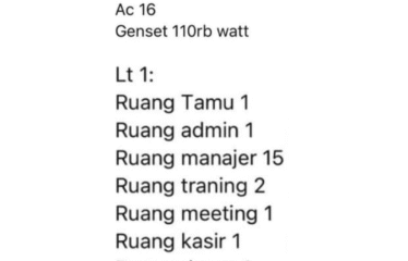 Kantor Strategis 1200 meter di Inti Kota – Jalan Adam Malik