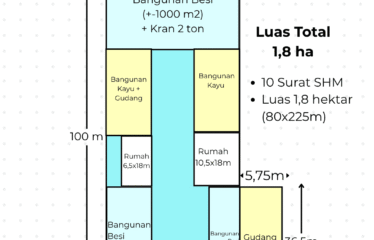 Tanah 3500 meter Yos Sudarso km 7,8 Tanjung Mulia