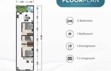 Rumah Baru Termurah di daerah Cemara/Krakatau