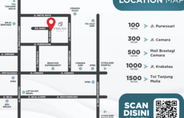 Rumah Baru Termurah di daerah Cemara/Krakatau