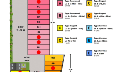 Villa  Exclusive dan Modren Jalan Sunggal