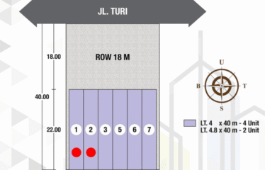 Ruko Baru di daerah SM Raja ( JL Turi )