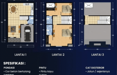 Rumah Baru, Modren Daerah Wahidin