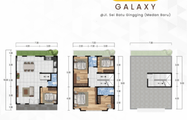 Villa Baru Medan Selayang Jl Sei Batu Ginging