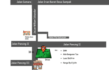 Tanah Daerah Tembung Jalan Pancing