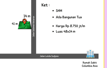 Tanah Jalan Selamet Ketaren
