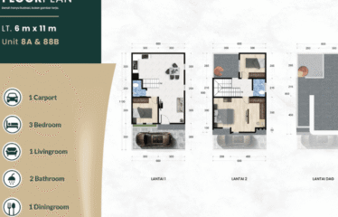 Villa Baru Daerah Letda Sudjono Jalan Bersama