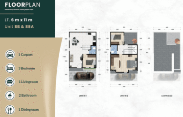 Villa Baru Daerah Letda Sudjono Jalan Bersama