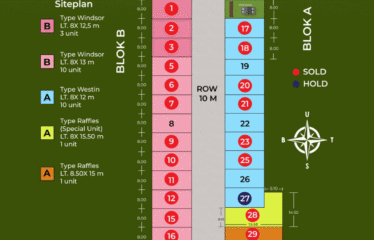 Villa Baru Mewah, Modren daerah SM Raja ( Jl Turi )