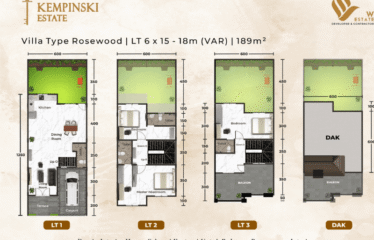 Villa  Exclusive dan Modren Jalan Sunggal